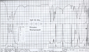 tiomocznik_experyment