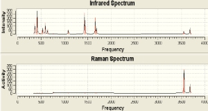 tiomocznik_teoretyczny
