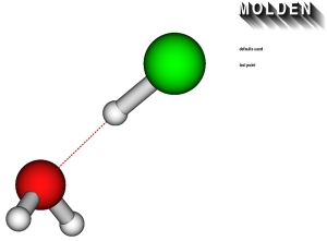 Grafika_oddziaływań 